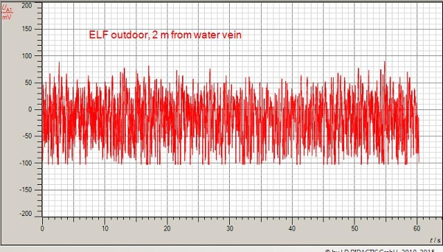 2016-08-02-1325-elf-signal-outdoor-2m-near-water-vein-001_g.jpg