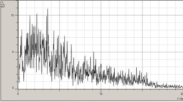 2016-08-02-1325-elf-signal-outdoor-2m-near-water-vein-002_g.jpg