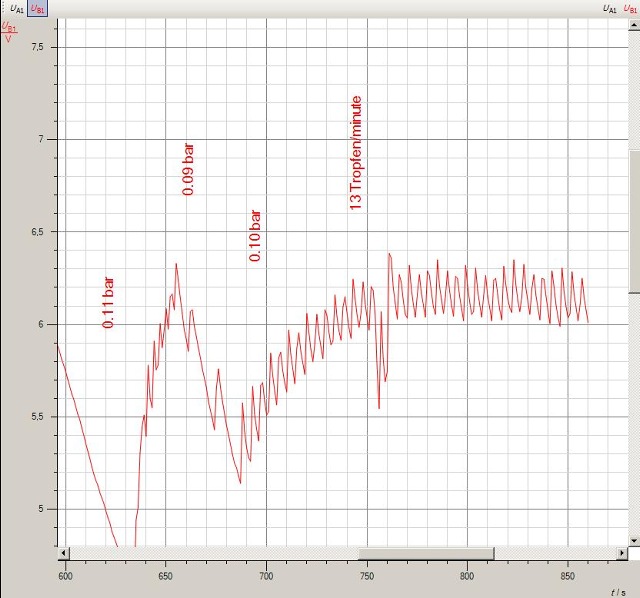 2020-10-09-1801-zwei-kupferdichtring-phywe-und-cassy-elektrometer-003_g.jpg