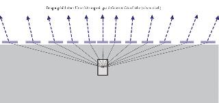 agricola-biosensor-seite23_m.jpg