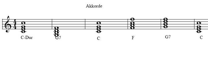 akkorde-billig-noten.jpg