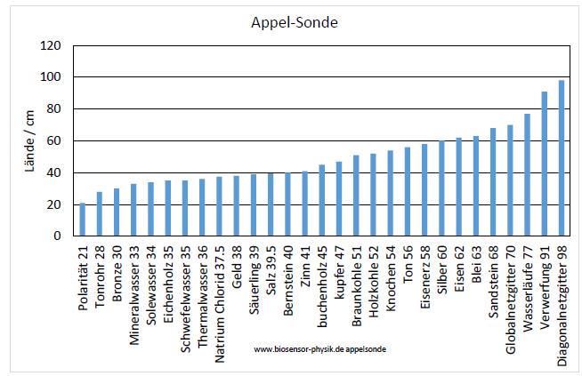 appel-sonde-001.jpg