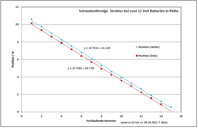 batterie-12volt-2-batt-001.jpg