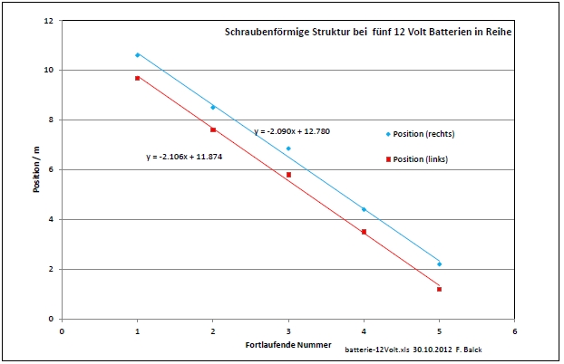 batterie-12volt-5-batt-001.jpg