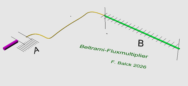 beltrami-multiplikator-spule-ohne-spule-001_g.jpg