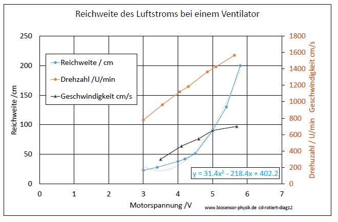 cd-rotiert-diag12-001.jpg