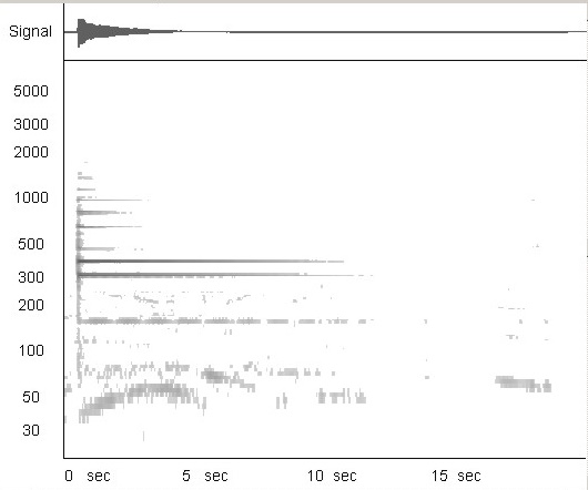 clausthal-mittlere-aaa-analyse.jpg