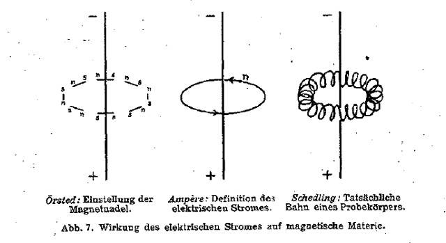 ehrenhaft-abbildungen-seite-480-483_abb-07_g.jpg