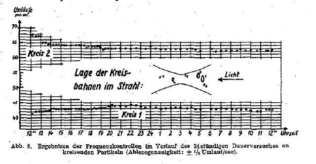 ehrenhaft-abbildungen-seite-480-483_abb-08_g.jpg