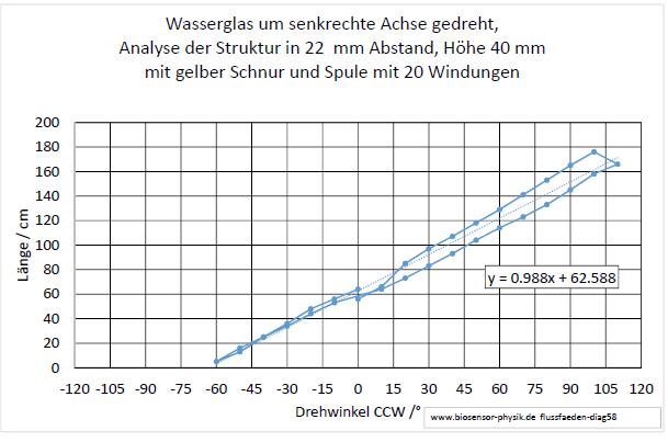flussfaeden-diag58-001.jpg