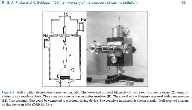 fricke_100-jahre-elektrometer-fig-2_g.jpg