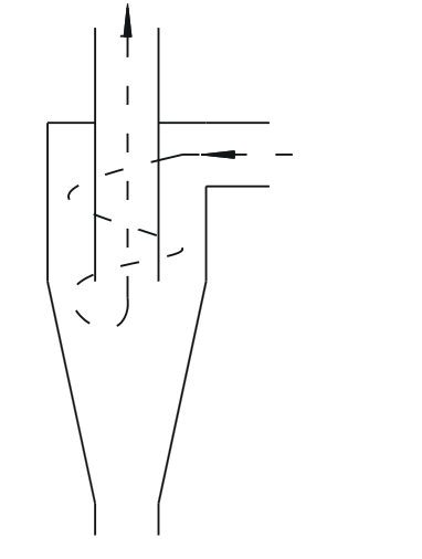 hydrocyklon.jpg
