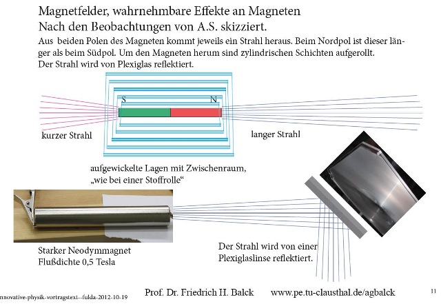 innovative-physik-vortragstext--fulda-2012-10-19-055-seite11_g.jpg