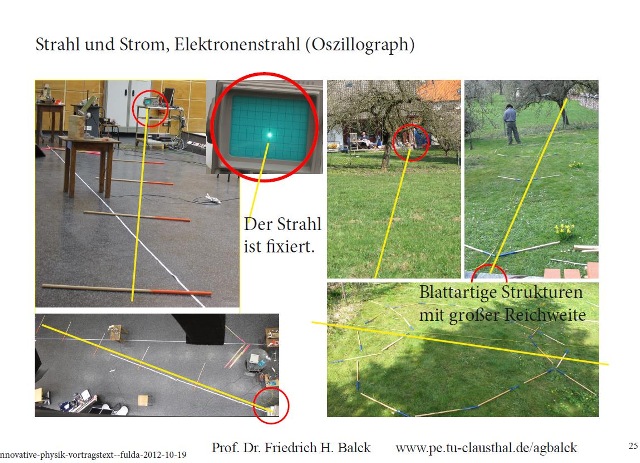 innovative-physik-vortragstext--fulda-2012-10-19-055-seite25_g.jpg