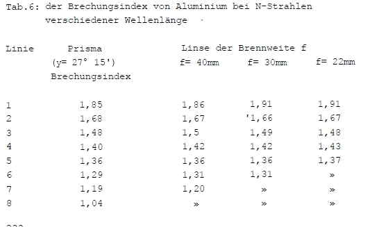 joergensen-1990-n-strahlung-005.jpg