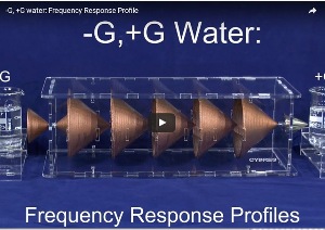 kernbach-generator-wasser-g+g-001_g_m.jpg
