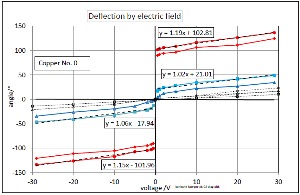 konische-koerper-xls-02-diag-pitk-002_m.jpg