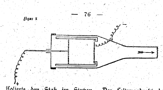 korschelt-nutzbarmachung-figur-03.jpg