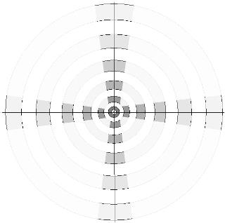 kreise-parabel-abstand-offen-001_m.jpg