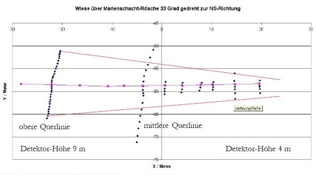 marie-auswertung-001-a_g.jpg