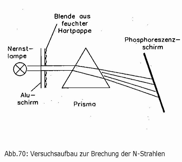 n-strahlungen-joergenson-abb-70_g.jpg