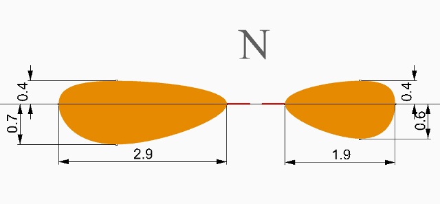 orbital-kupferstab-002_g.jpg