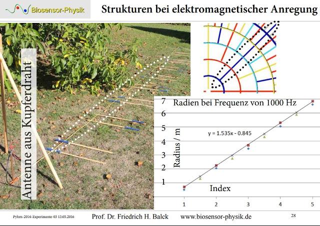 pyhrn-2016-experimente-02-s28-001_g.jpg