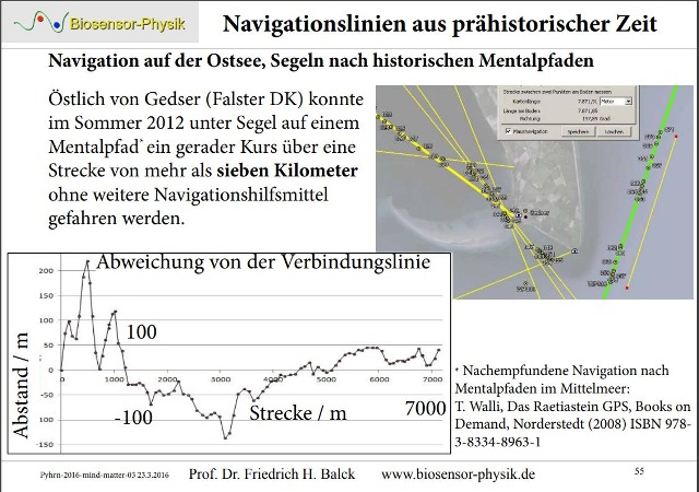 pyhrn-2016-mind-matter-02-beschnitten55-001_g.jpg