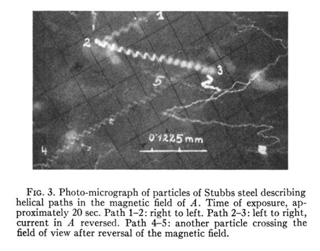 schedling-movement-phys-rev-1949-fig-03_g.jpg