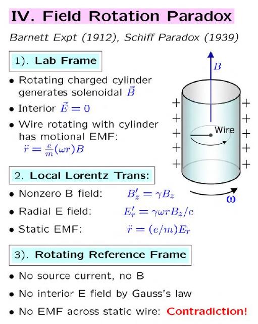 schiff-paradox-001_g.jpg