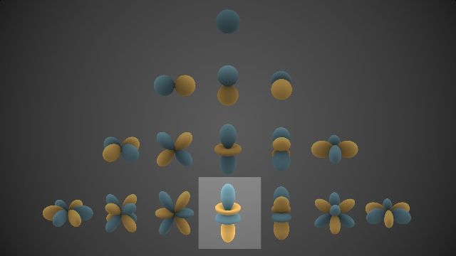 spherical_harmonics-b_g.jpg