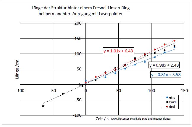 stab-und-magnet-diag13-001.jpg