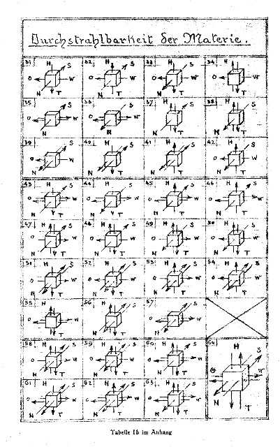 straniak-ocr-tabelle-1b-ba_g.jpg