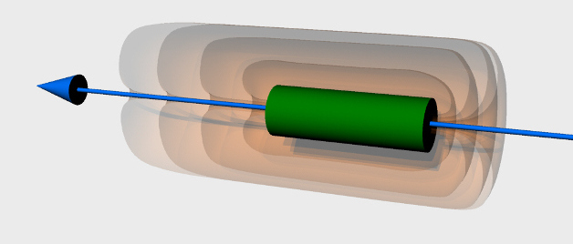 stroemung-zylinder-01-d-001_g.jpg