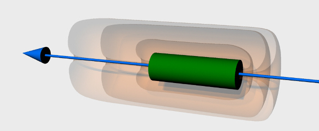 stroemung-zylinder-01-e-001_g.jpg