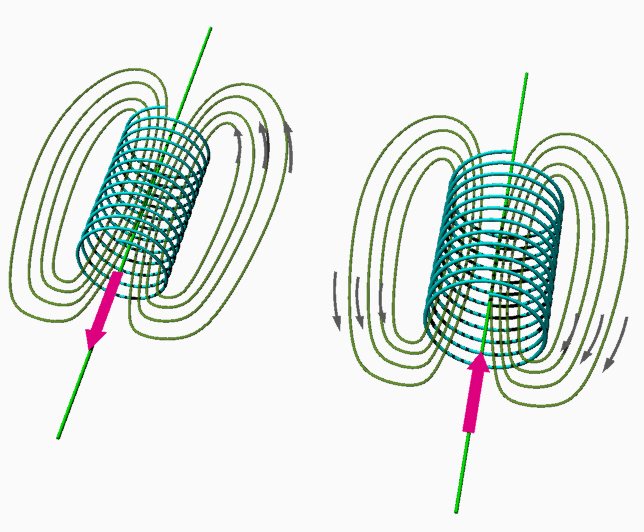 stromspule-01-001-a.jpg