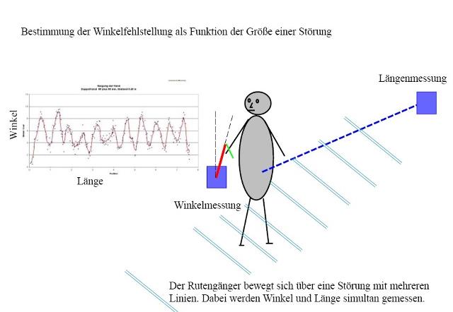 winkelmessung-002_g.jpg