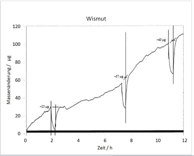 wismut-002_g.jpg